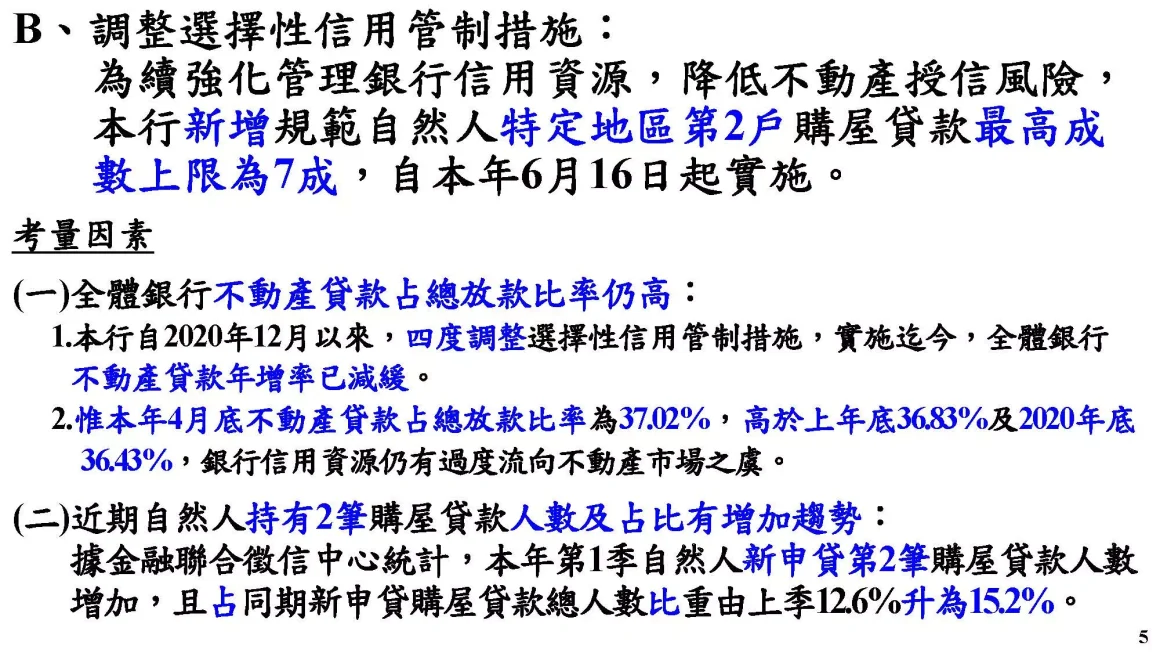 112年6月15日央行理監事會後記者會簡報_周小白|陪你買好房