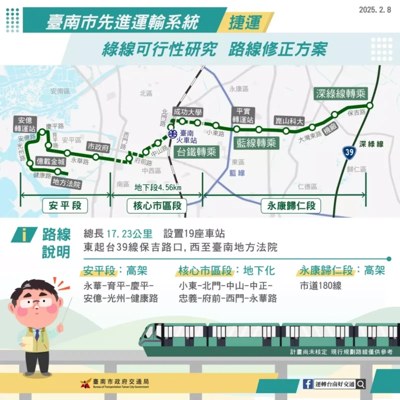 臺南捷運綠線修正_周小白｜陪你買好房｜齊家不動產