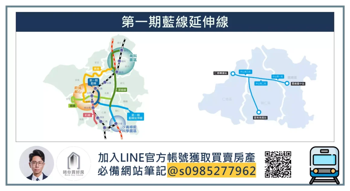 台南捷運第一期藍線延伸線_周小白｜陪你買好房｜齊家不動產